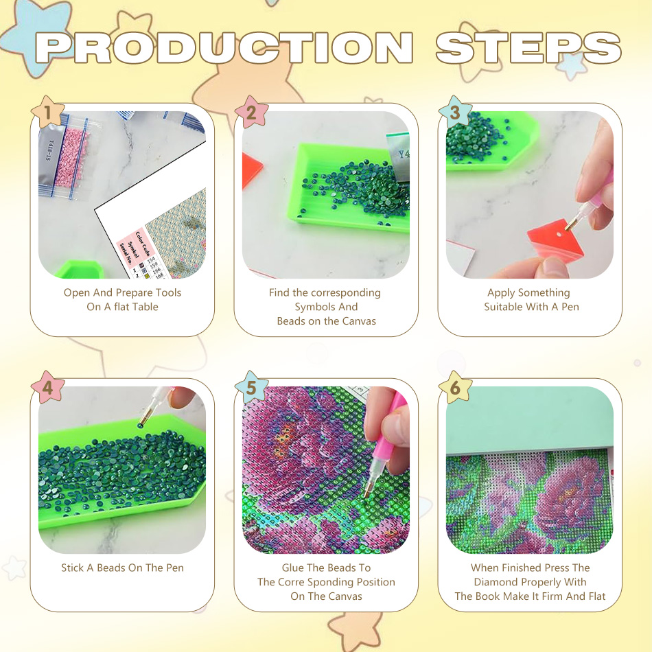 CHENISTORY Character Diamond P - Resin Art Ideas With Pictures review and price