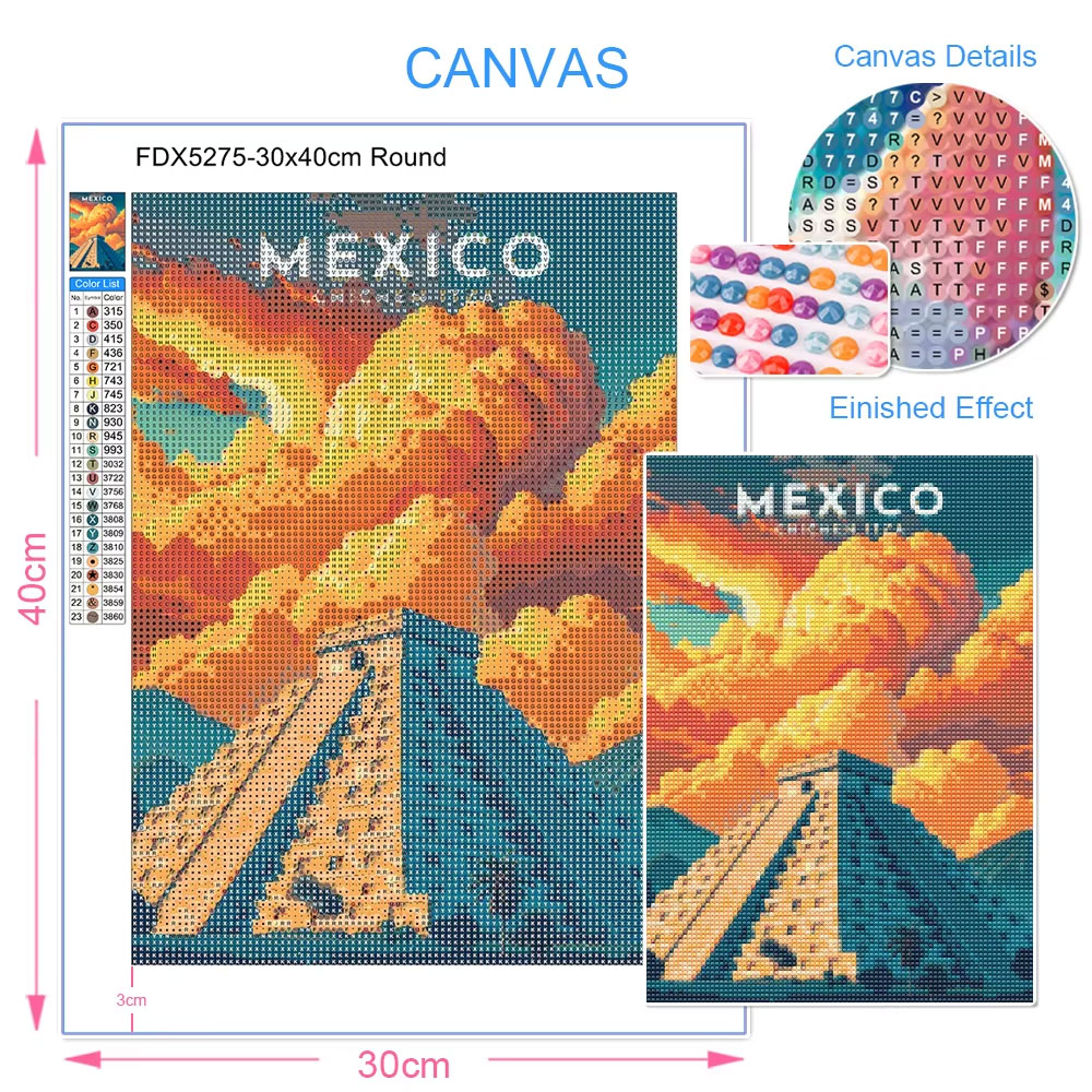 Amsterdam Tokyo London Iceland - Resin Art Bali review and price
