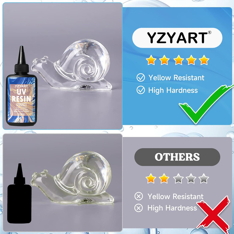 Upgraded UV Resin Hard Starter - Uv Resin Clear Hard review and price