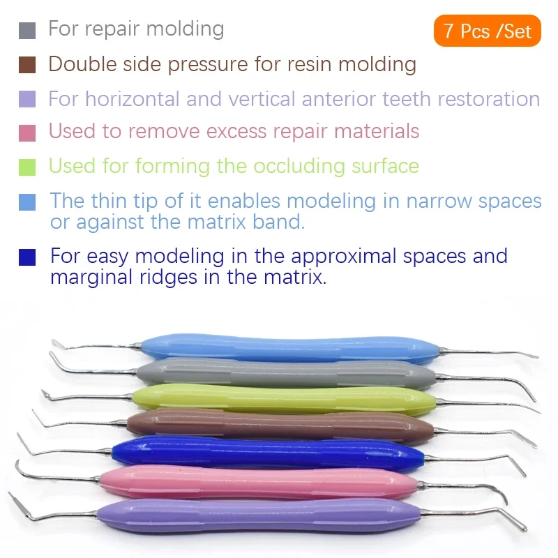 Professional LM Arte Dental Ki - Resin Art Aesthetic review and price
