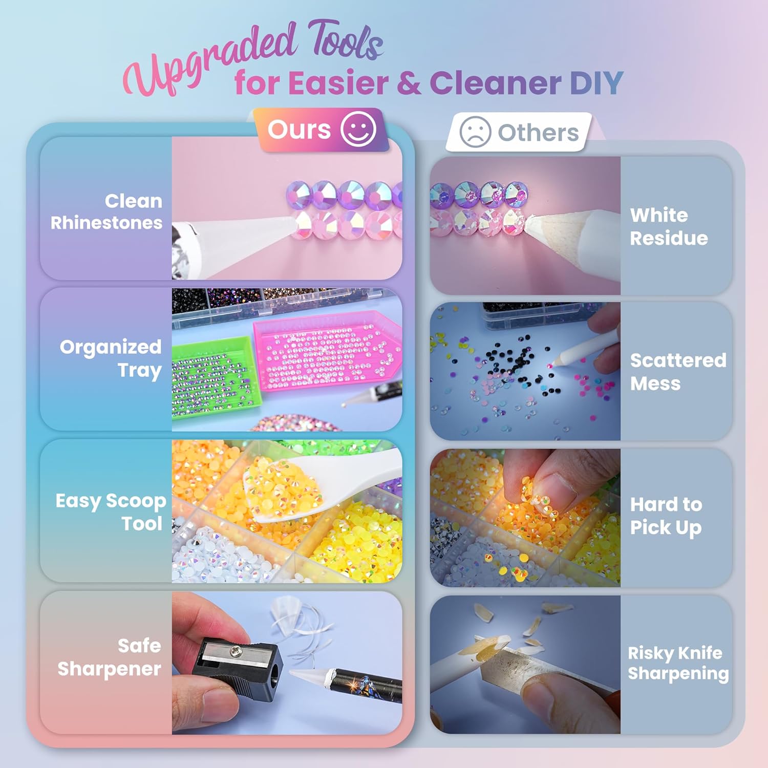 Resin Jelly Rhinestones Kit, 3 - Resin Art Tool Kit review and price